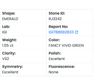 IGI Certified 1.55CTW Fancy Vivid Green Emerald-Cut VS2 Lab-Grown Diamond – Ideal for Engagement Rings, Ready to Ship, RJ3242