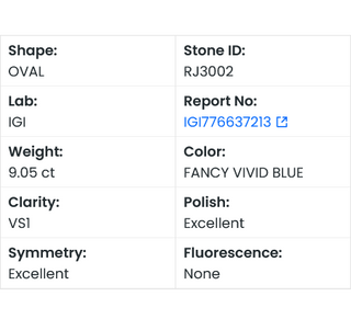 IGI Certified 9.05CTW Fancy Vivid Blue Oval Shaped VS1 Clarity Lab-Grown Diamond - Perfect for Engagement Rings, Ready to Ship, RJ3002
