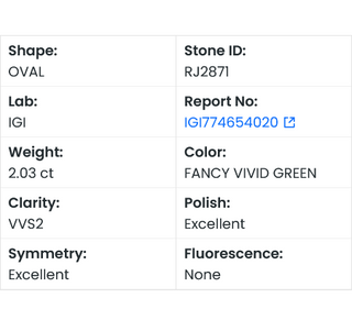 IGI Certified 2.03CTW Fancy Vivid Green Oval Shaped VVS2 Clarity Lab-Grown Diamond - Perfect for Engagement Rings, Ready to Ship, RJ2871