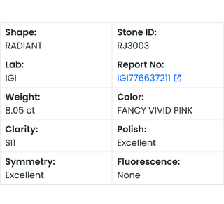 In Stock IGI Certified 8.05CTW Fancy Vivid Pink SI1 Clarity Radiant Cut Lab Grown Diamond Loose For Engagement Ring, Ready To Ship, RJ3003