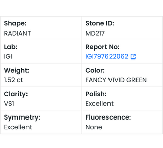 IGI Certified 1.52CTW Fancy Vivid Green Emerald Cut VS1 Lab-Grown Diamond – Ideal for Engagement Rings, Ready to Ship, MD217