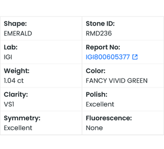 IGI Certified 1.04CTW Fancy Vivid Green Emerald Cut VS1 Clarity Lab-Grown Diamond – Ideal for Engagement Rings, Ready to Ship, RMD236