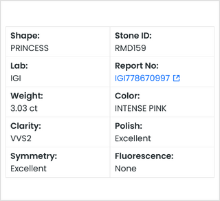 IGI Certified 3.03CTW Fancy Intense Pink VVS2 Clarity Princess Cut Lab Grown Diamond Loose For Engagement Ring, Ready To Ship, RMD159