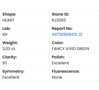 IGI Certified 3.03CT Fancy Vivid Green Heart Shaped Lab-Grown Diamond – SI1 Clarity, Perfect for Engagement Rings, Ready to Ship, RJ3263