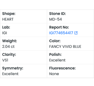 IGI Certified 2.04 CTW Fancy Vivid Blue Heart Shaped Lab-Grown Diamond - VS1 Clarity, Ready to Ship, Perfect Gift for Her, MD-54