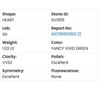 IGI Certified 1.03CT Fancy Vivid Green Heart Shaped Lab-Grown Diamond – VVS2 Clarity, Perfect for Engagement Rings, Ready to Ship, GV905