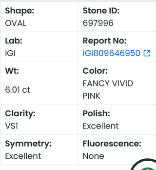 IGI Certified 6.01CTW Fancy Vivid Pink Oval Shaped VS1 Clarity Lab-Grown Diamond - Perfect for Engagement Rings, Ready to Ship, LG697996