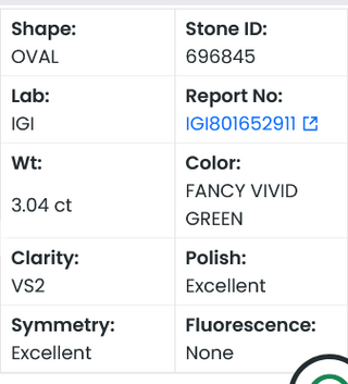 IGI Certified 3.04CTW Fancy Vivid Green Oval Shaped VS2 Clarity Lab-Grown Diamond - Perfect for Engagement Rings, Ready to Ship, LG696845