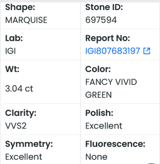 IGI Certified 3.04CTW Fancy Vivid Green Marquise Shape Lab-Grown Diamond, VVS2 Clarity – Ideal for Engagement Rings, Ready to Ship, LG697594