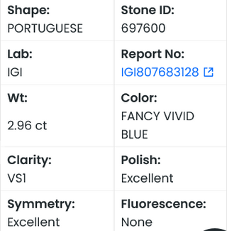 IGI Certified 2.96CT Portuguese Cut Vivid Blue Lab-Grown Solitaire Diamond–VS1 Clarity, Perfect for Wedding Ring, Gift for Her – LG697600