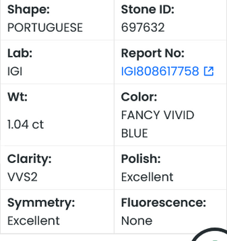IGI Certified 1.04CT Portuguese Cut Vivid Blue Lab-Grown Solitaire Diamond–VVS2 Clarity, Perfect for Wedding Ring, Gift for Her – LG697632