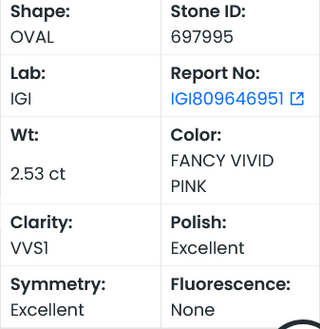 IGI Certified 2.53CTW Fancy Vivid Pink Oval Shaped VVS1 Clarity Lab-Grown Diamond - Perfect for Engagement Rings, Ready to Ship, LG697995