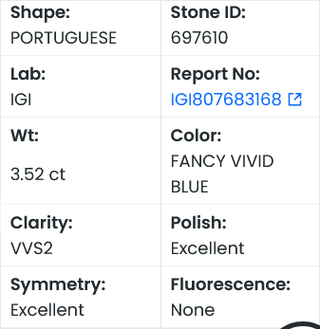 IGI Certified 3.52CT Portuguese Cut Vivid Blue Lab-Grown Solitaire Diamond–VVS2 Clarity, Perfect for Wedding Ring, Gift for Her – LG697610