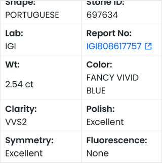 IGI Certified 2.54CT Portuguese Cut Vivid Blue Lab-Grown Solitaire Diamond–VVS2 Clarity, Perfect for Wedding Ring, Gift for Her – LG697634