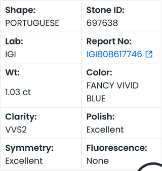 IGI Certified 1.03CT Portuguese Cut Vivid Blue Lab-Grown Solitaire Diamond–VVS2 Clarity, Perfect for Wedding Ring, Gift for Her – LG697638
