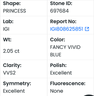 IGI Certified 2.05CT Princess Cut Vivid Blue Lab-Grown Diamond–VVS2 Clarity, Perfect for Wedding Ring, Gift for Her – LG697684