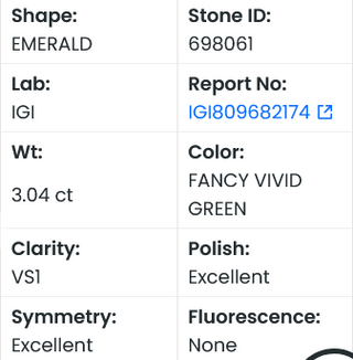 IGI Certified 3.04CTW Fancy Vivid Green Emerald Cut VS1 Clarity Lab-Grown Diamond – Ideal for Engagement Rings, Ready to Ship, LG698061