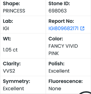 IGI Certified 1.05CTW Fancy Vivid Pink VVS2 Clarity Princess Shaped Lab Grown Diamond Loose For Engagement Ring, Ready To Ship, LG698063