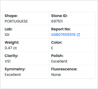 0.47 Carat Round Portuguese Cut Diamond, E Color VS1 Clarity Lab Grown Lab Created Diamond Loose, CVD Diamond For Ring, LG697511