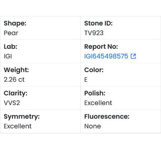 Pear Shaped Lab Grown Diamond - 2.26CTW E/VVS2 (TV923)