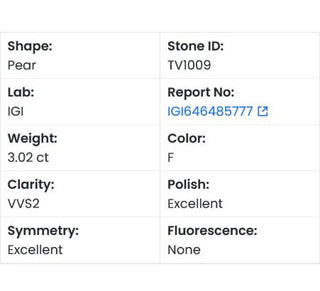 Pear Shaped Lab Grown Diamond - 3.02CTW F/VVS2 (TV1009)