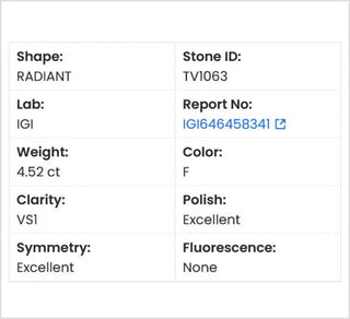 Radiant Cut Lab Grown Diamond - 4.52CTW F/VS1 (TV1063)